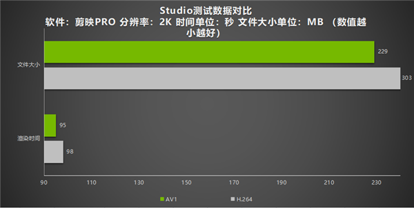 绝色颜值，百变星极 耕升 GeForce RTX 4070 Ti 性能解禁 DLSS 3构建2K游戏世界