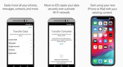 apple move to ios
